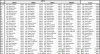 upload_2017-3-8_9-40-2.png upload_2017-3-8_9-40-2.png