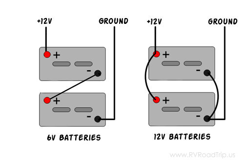 6v_12v.jpg
