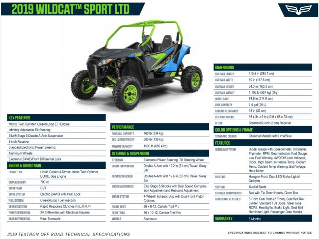 2019-wildcat-sport-ltd-utvunderground.com_-650x487.jpg