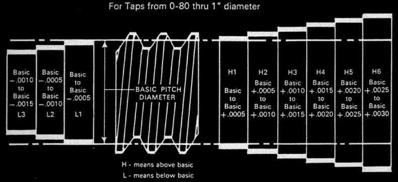 fig9.gif