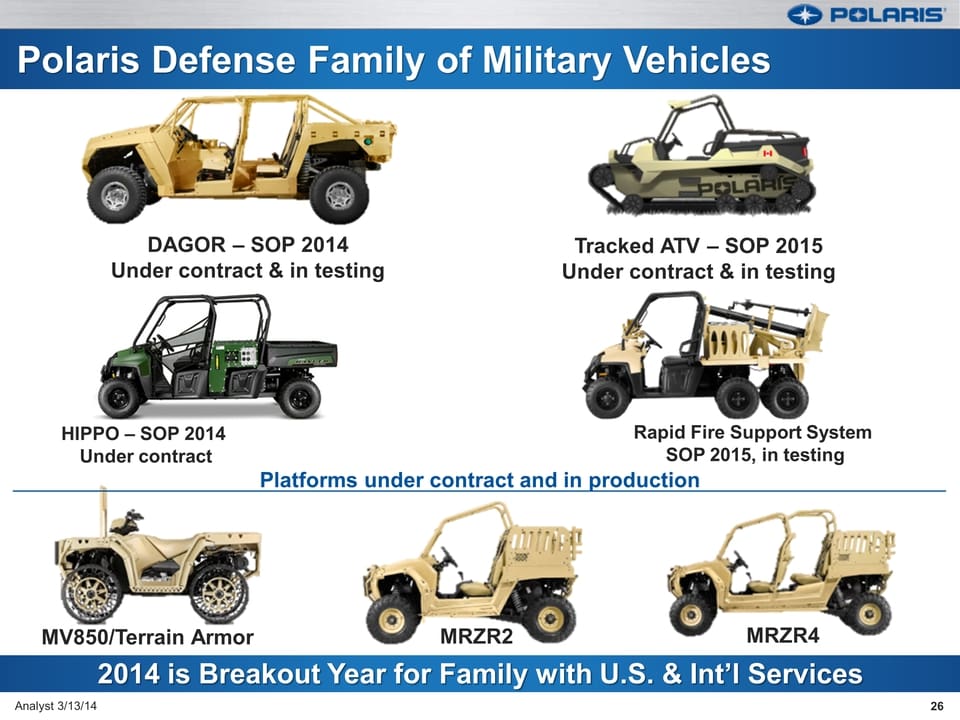 Polaris-Defense-Family-of-Vehicles.jpg