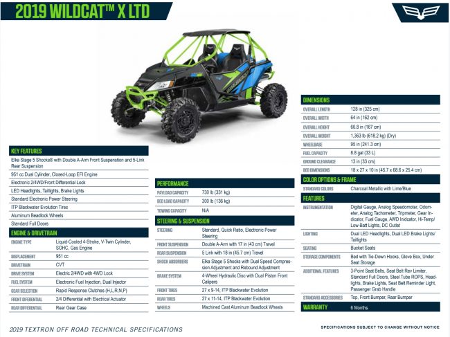 2019-wildcat-x-ltd-specifications-utvunderground.com_-650x487.jpg