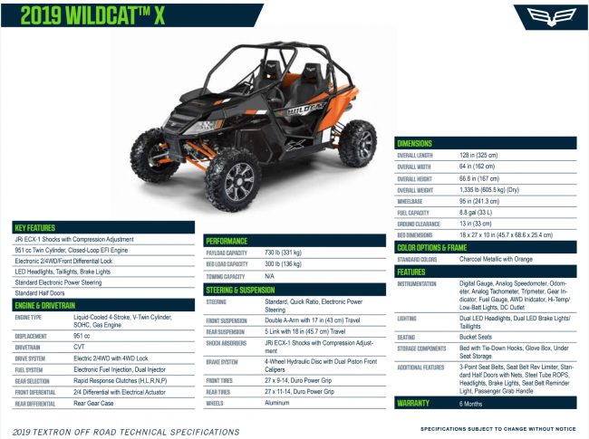 2019-wildcat-x-specifications-utvunderground.com_-650x485.jpg