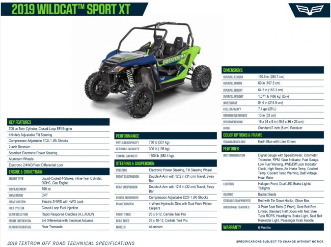 2019-wildcat-sport-xt-utvunderground.com_-650x485.jpg