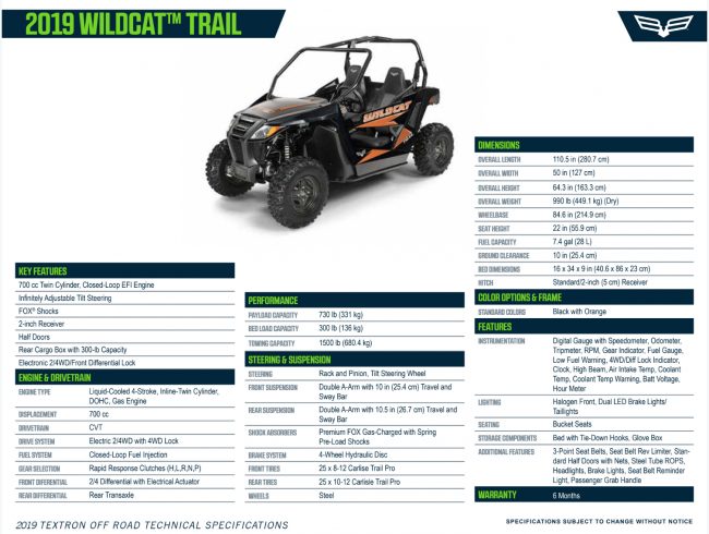 2019-wildcat-trail-utvunderground.com_-650x490.jpg